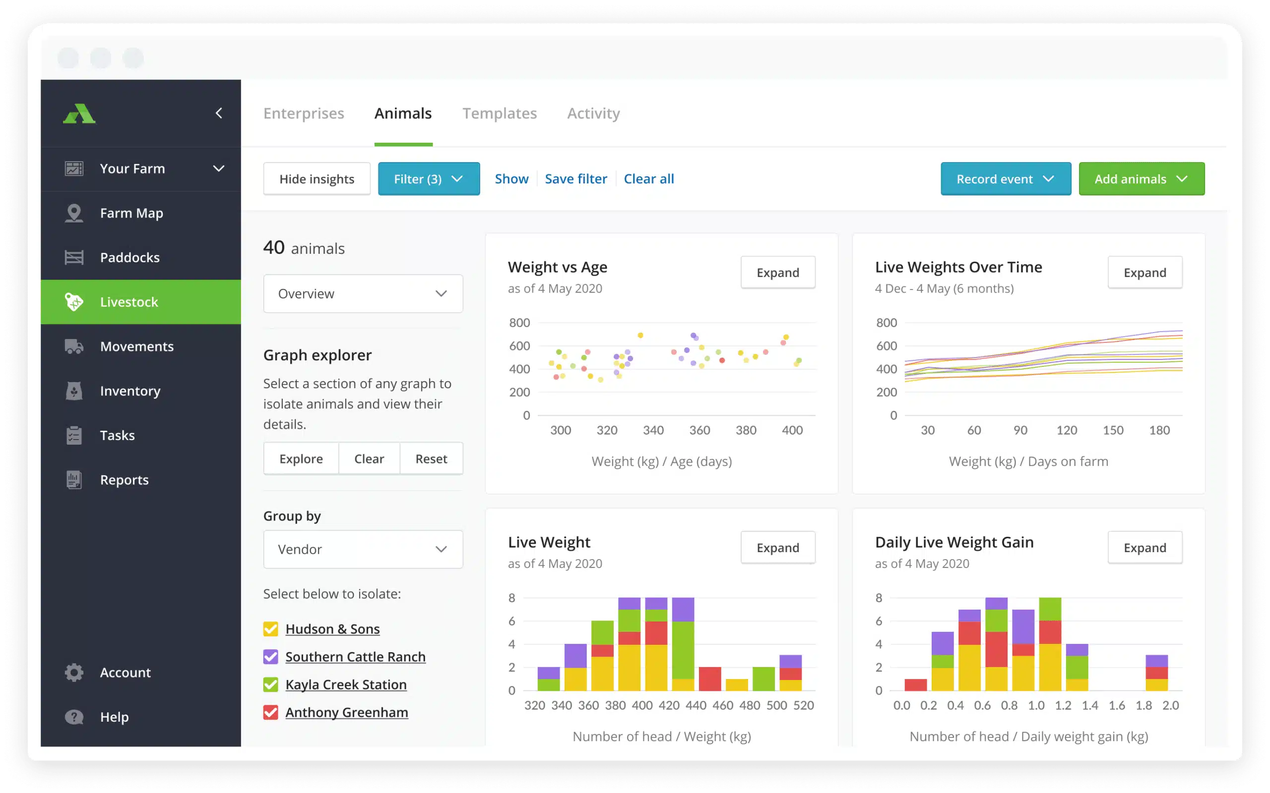Agriculture ERP Software