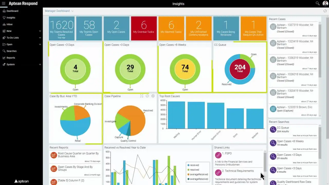 Agriculture ERP Software