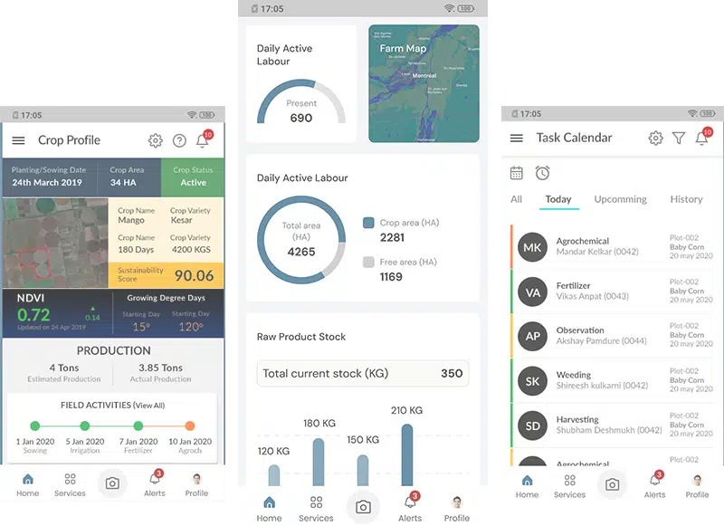 Agriculture ERP Software