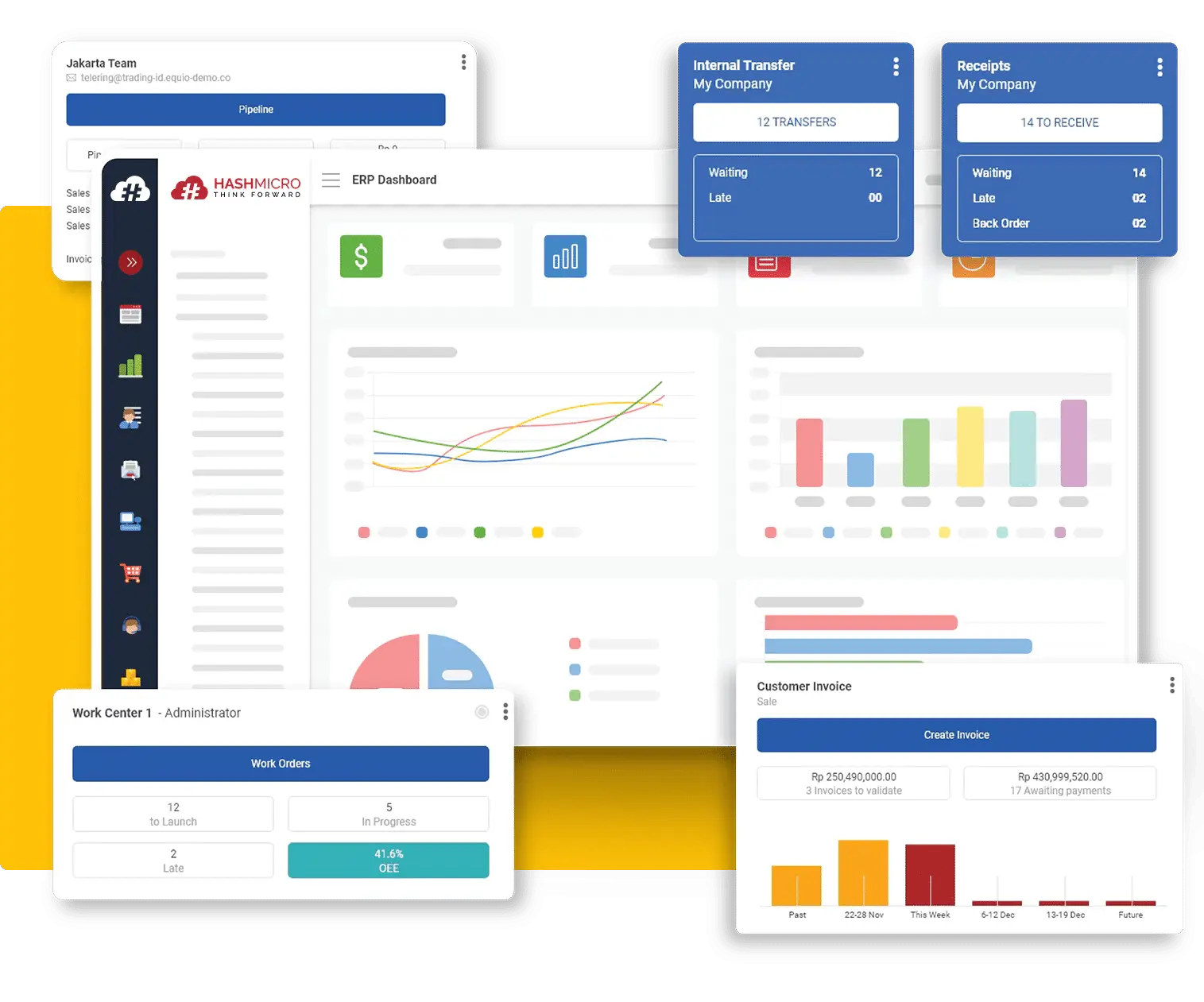 distribution planning software