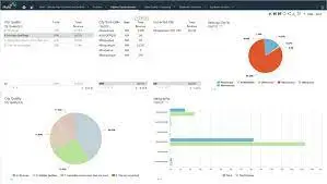distribution planning software 