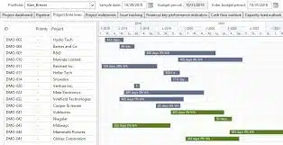 adeaca ERP Software for Engineering