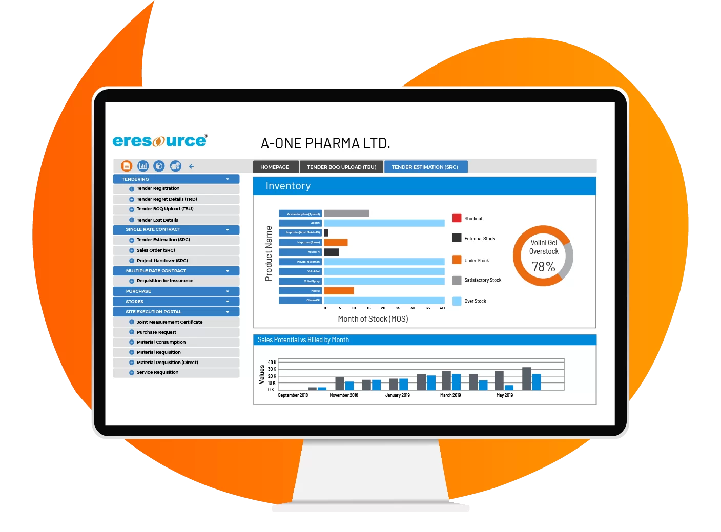 eresource ERP Software for Engineering