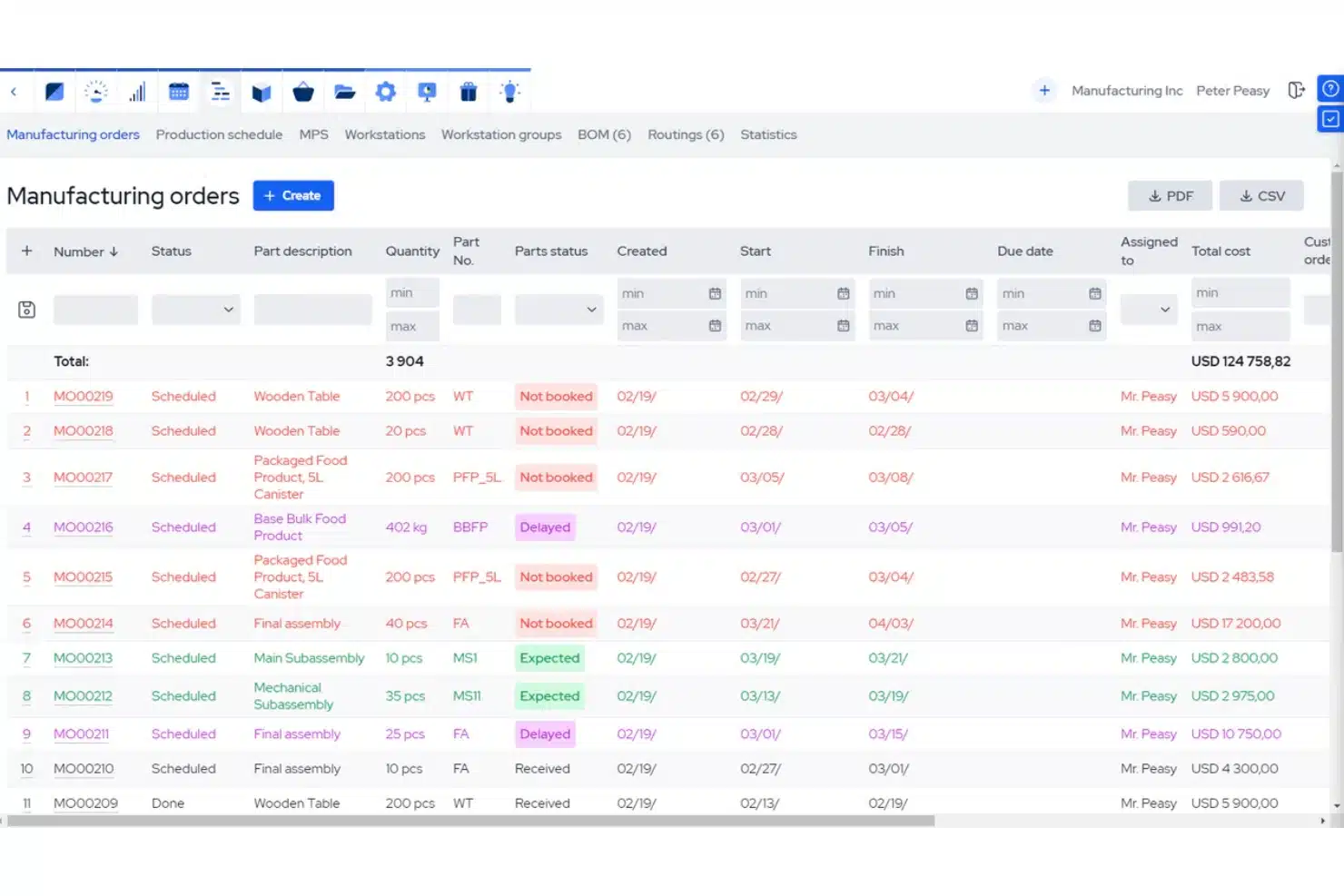 mrpeasy ERP Software for Engineering
