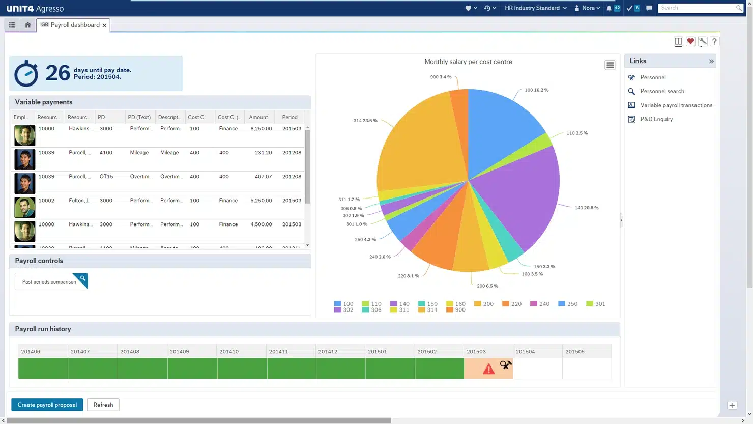 unit4 ERP Software for Engineering
