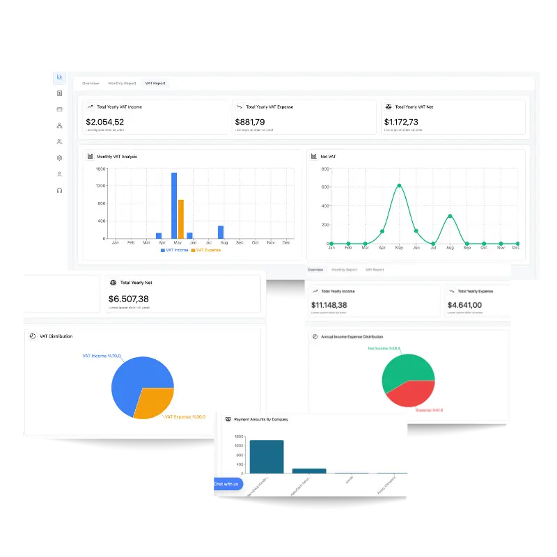 software e invoicing