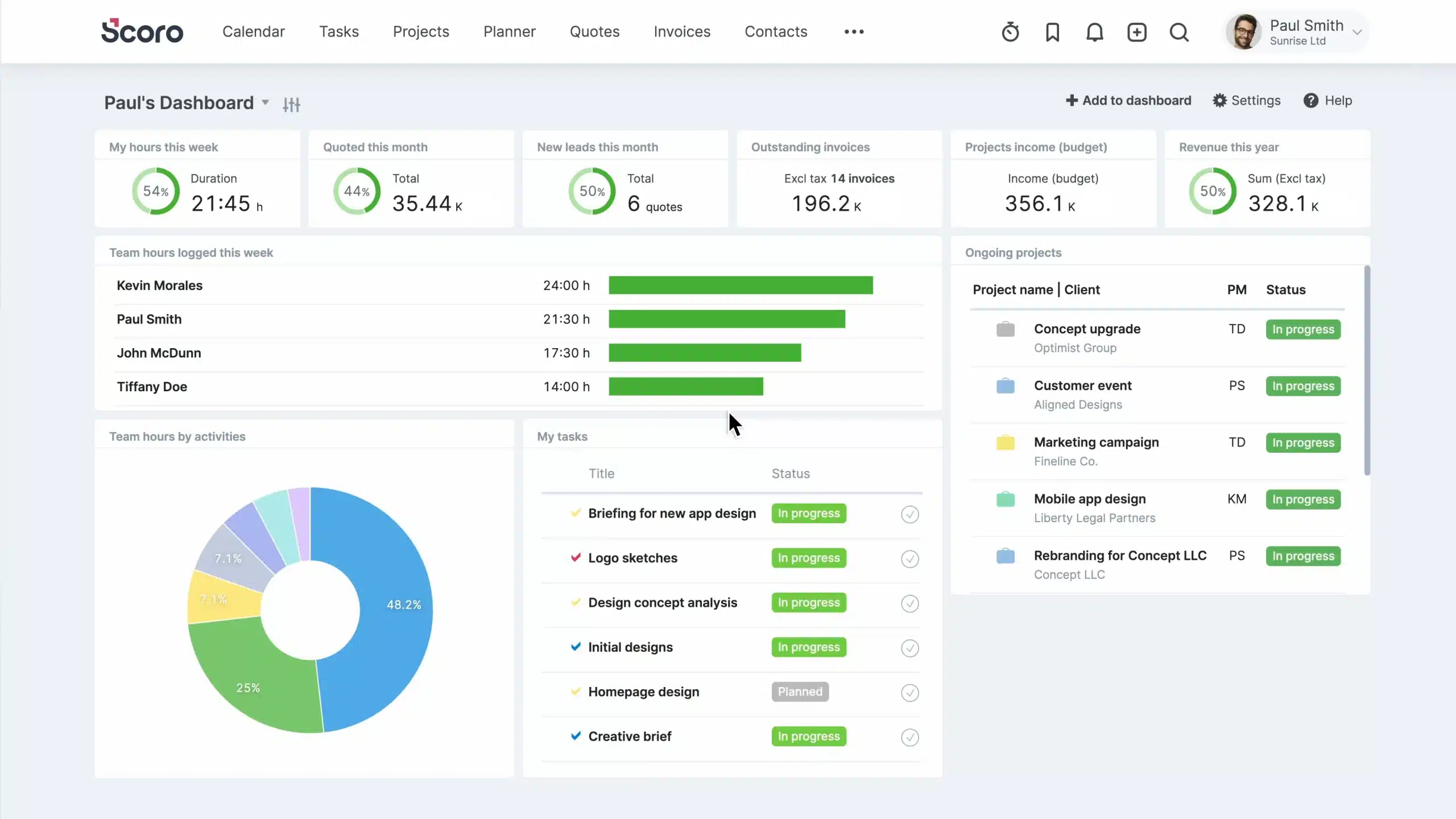 scoro invoice software