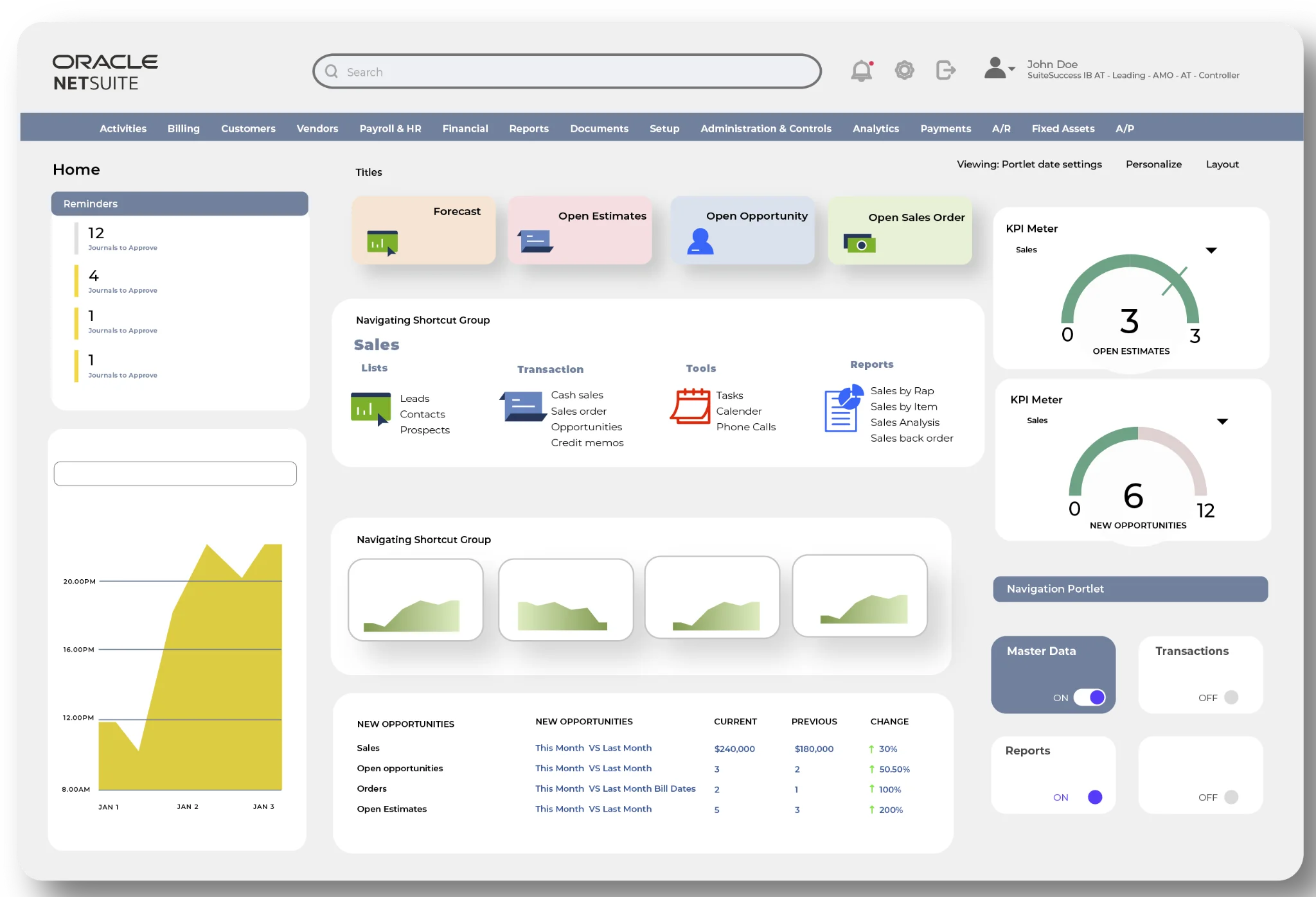 oracle netsuite steel fabrication