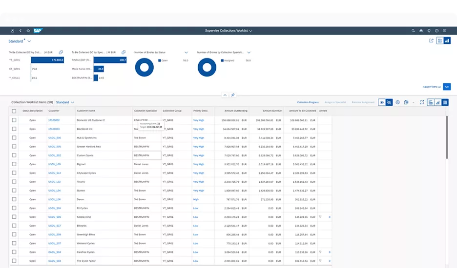 SAP Hana metal trading