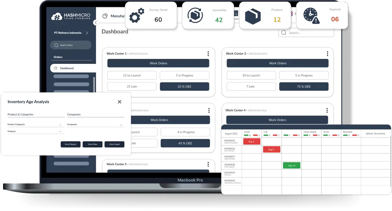 software manifacturing hashmicro