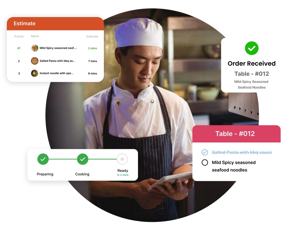 kitchen display system yang paling banyak digunakan