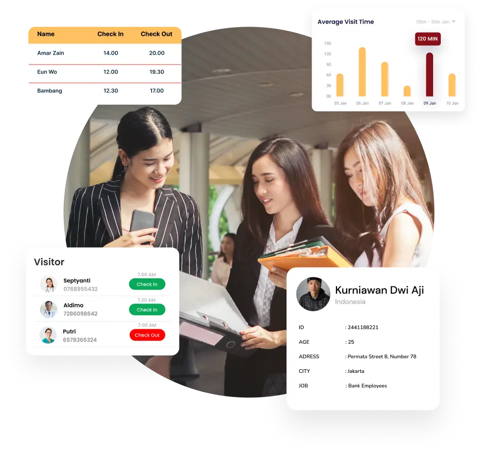 Visitor Management Software yang paling banyak digunakan