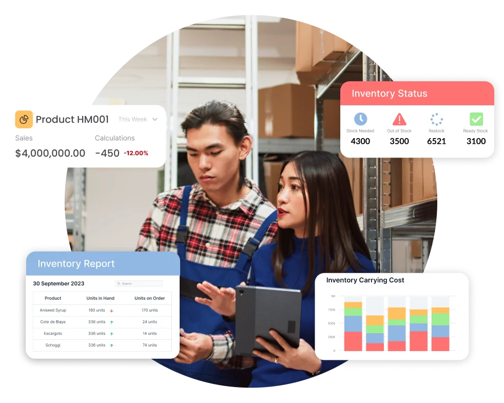 inventory management system