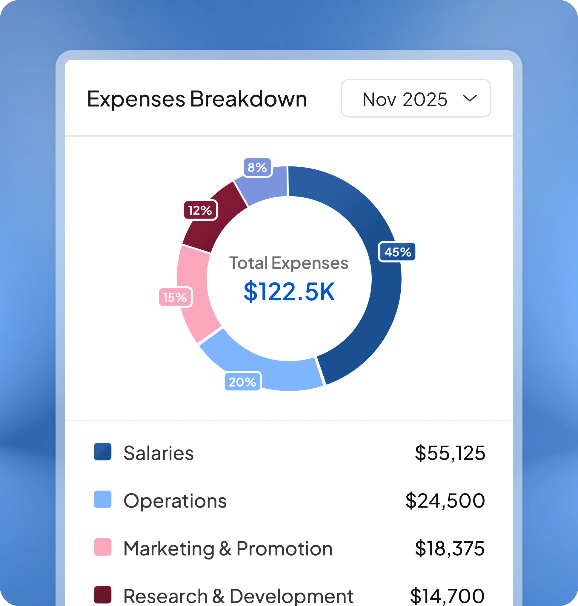 accounting software feature page HashMicro for Expense Tracking