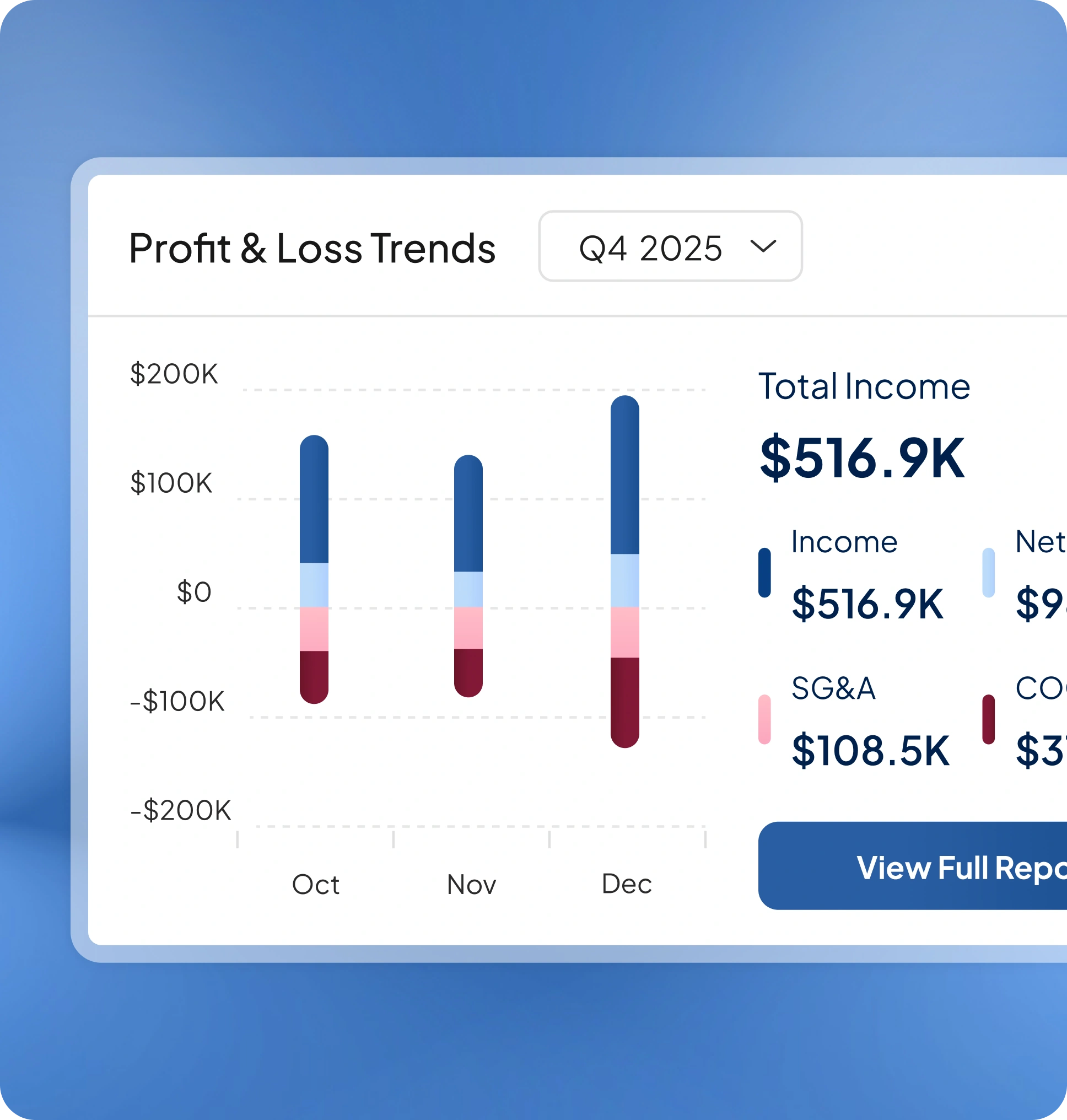 accounting software feature page HashMicro for Financial Reporting