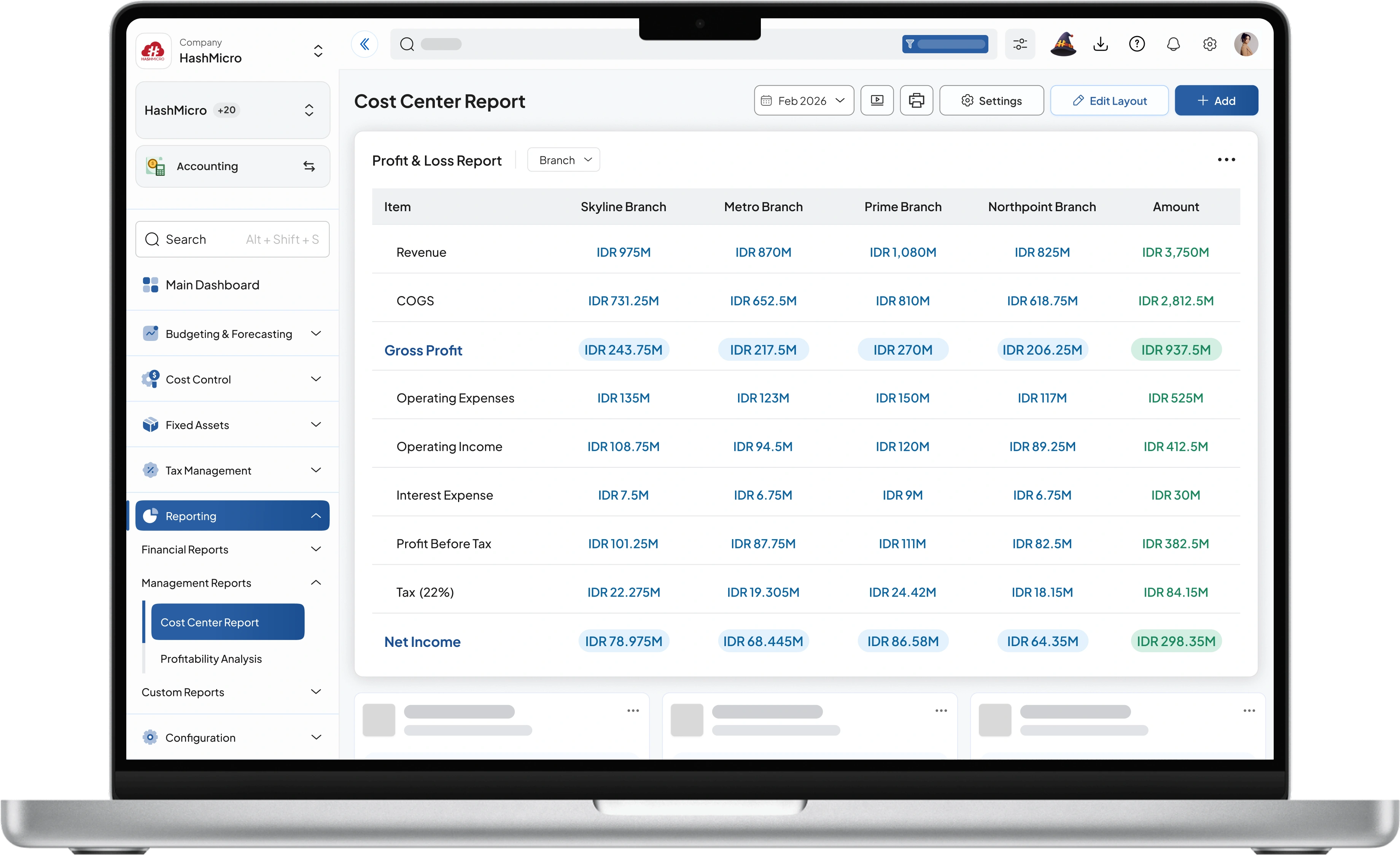 Dashboard sistem accounting HashMicro untuk Analisis Tren & Performa