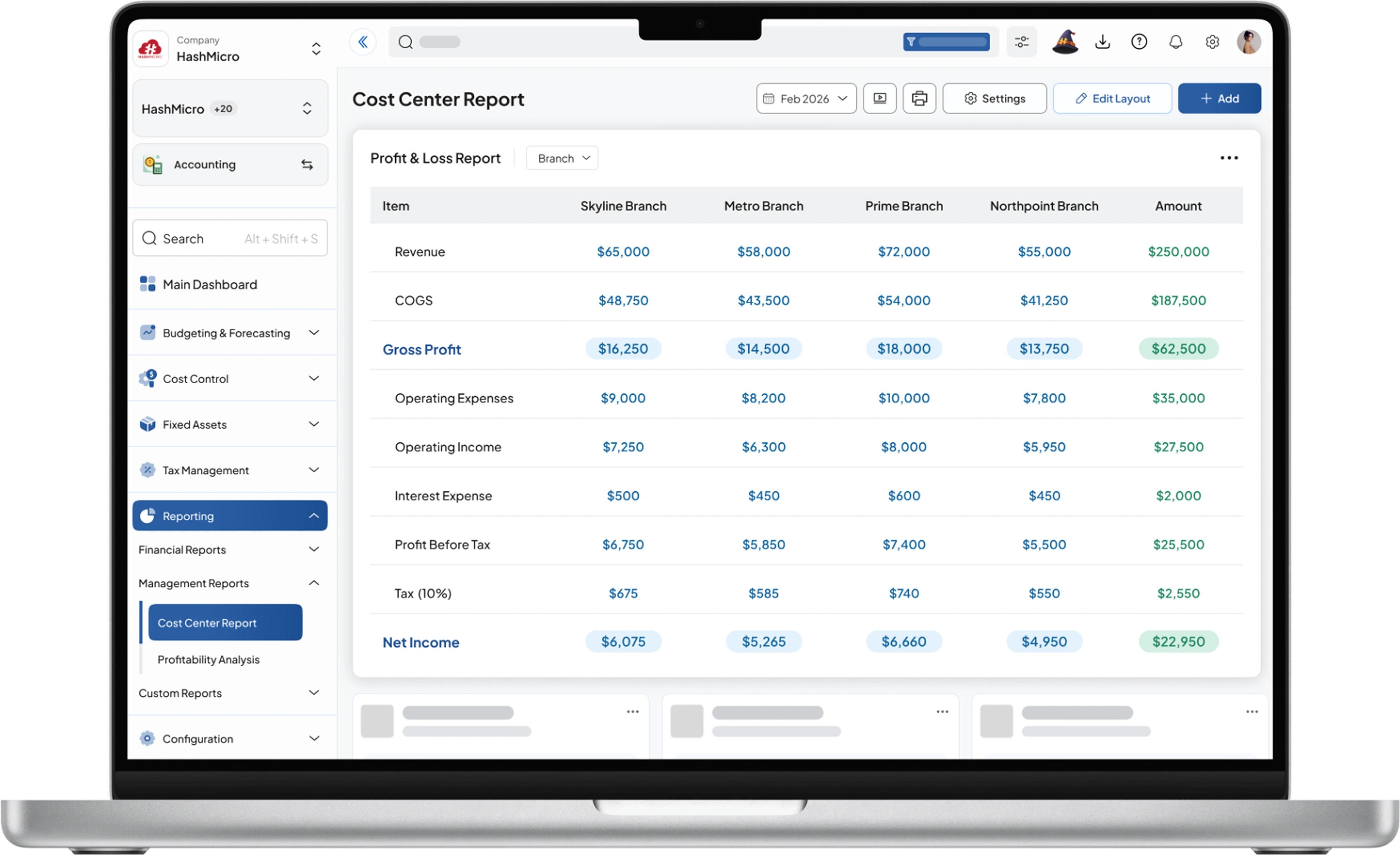accounting dashboard HashMicro for Cost Center Reporting