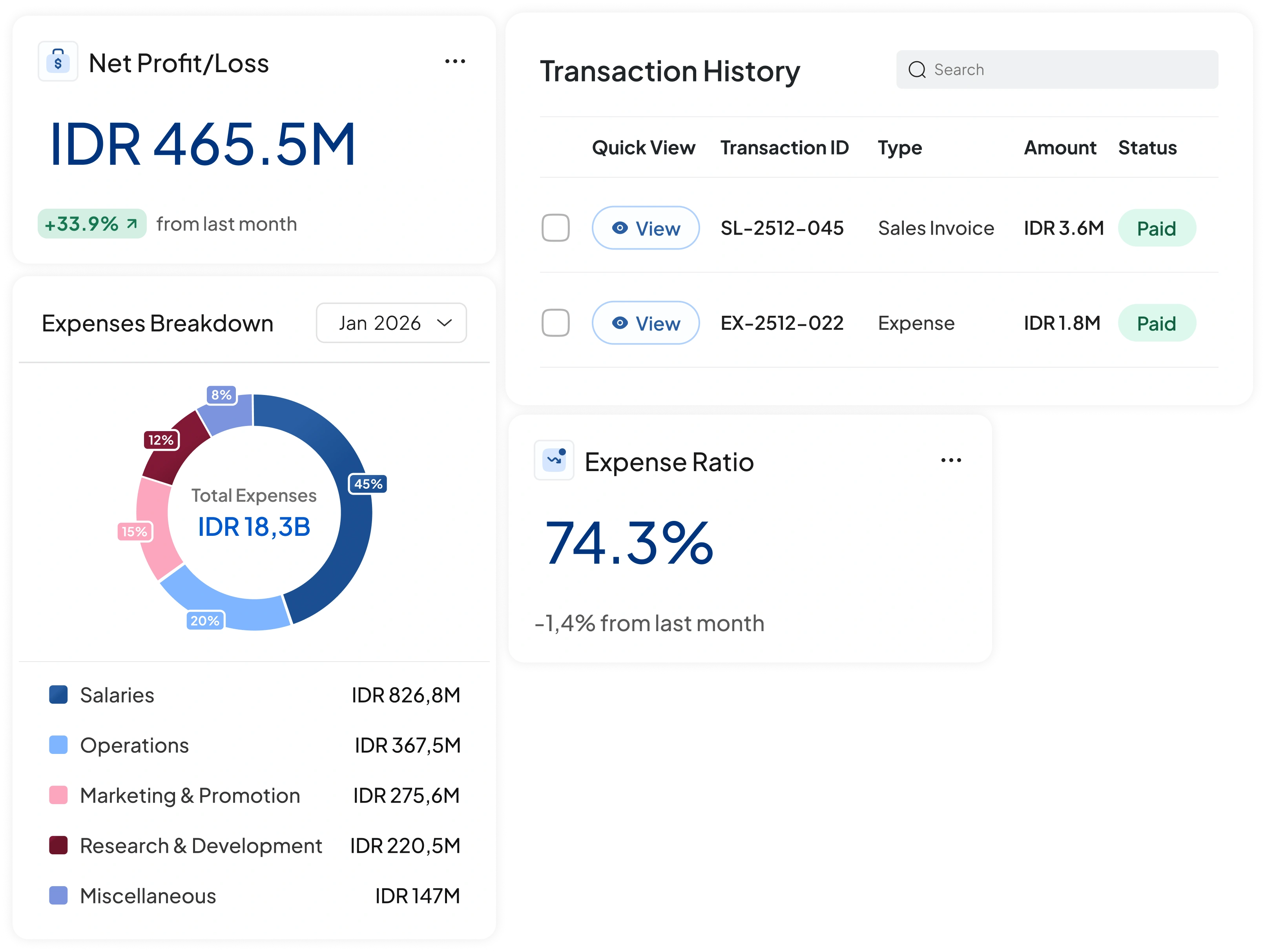 Tampilan software accounting HashMicro