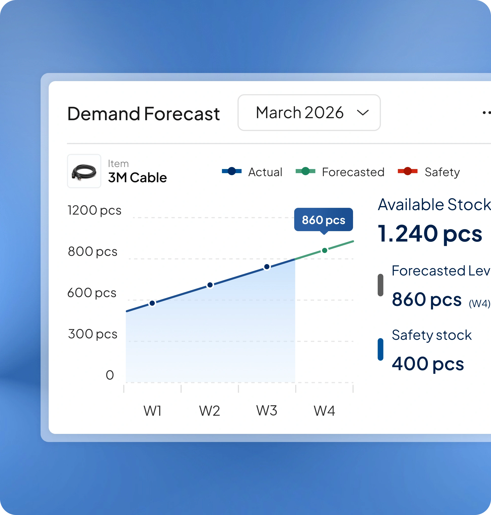 inventory software feature page HashMicro for Demand Planning