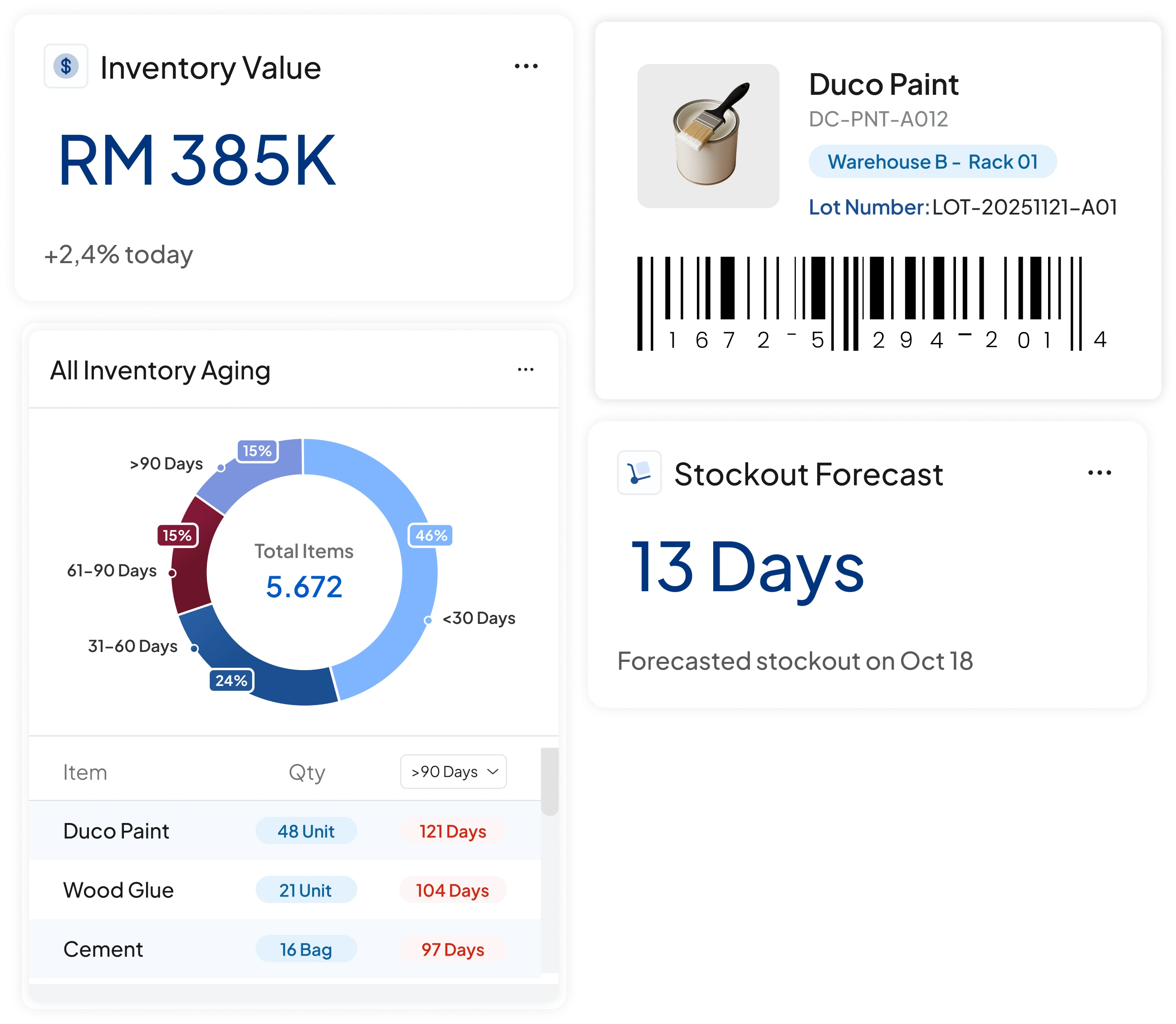 inventory software interface HashMicro