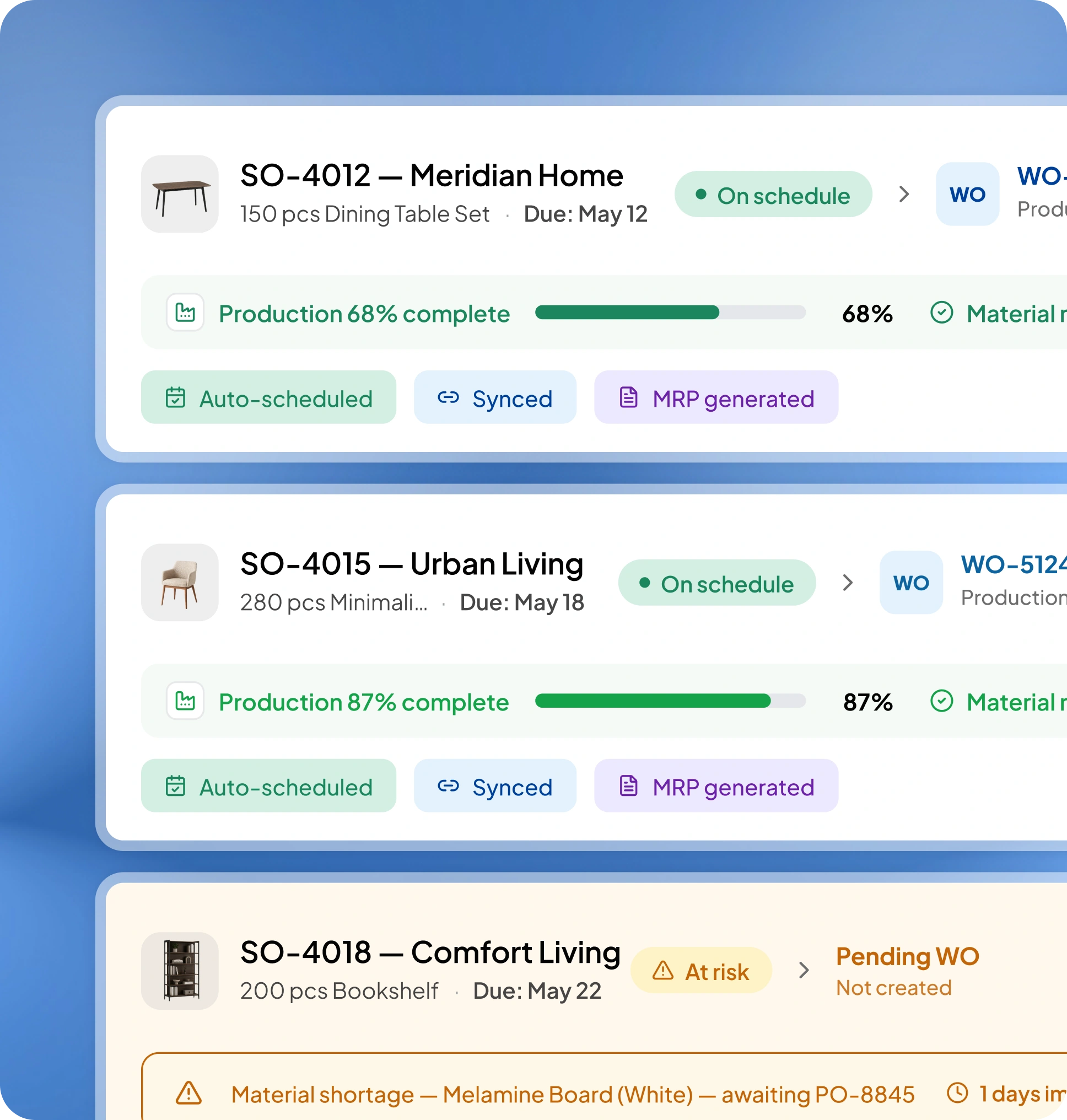 Sales Order & Demand Synchronization feature preview