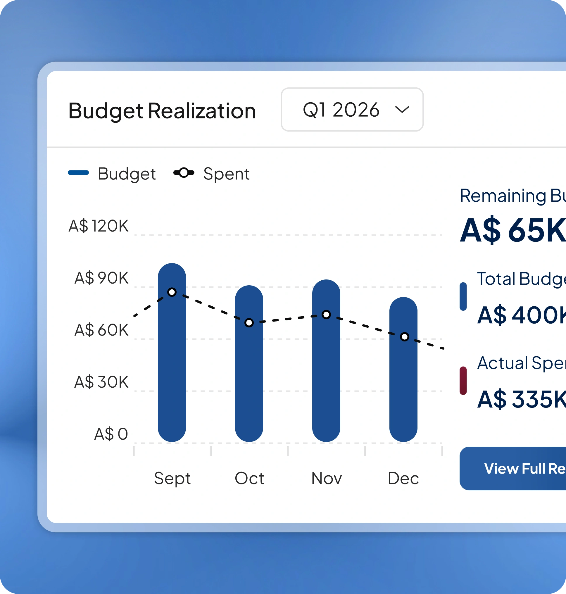Procurement Reporting feature preview