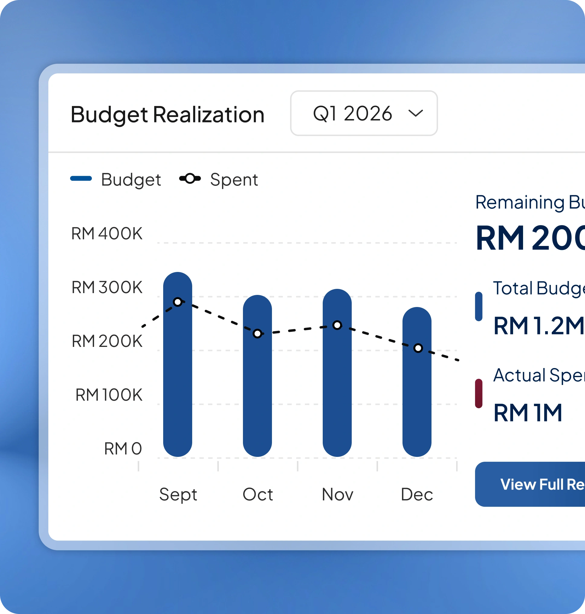 Procurement Reporting feature preview