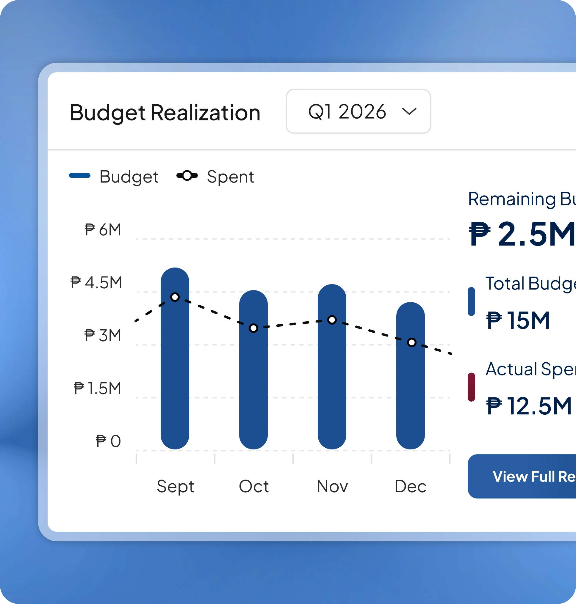 Procurement Reporting feature preview