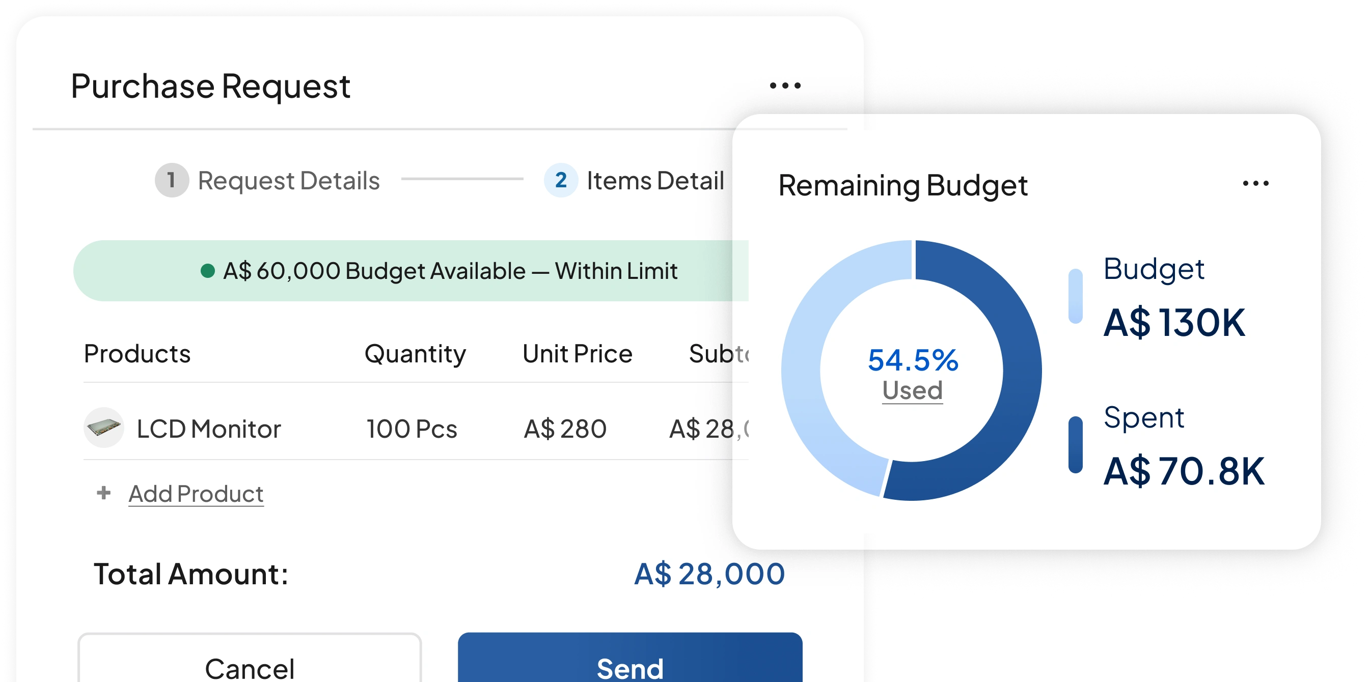 procurement software feature image for Budget Check Before Commitment