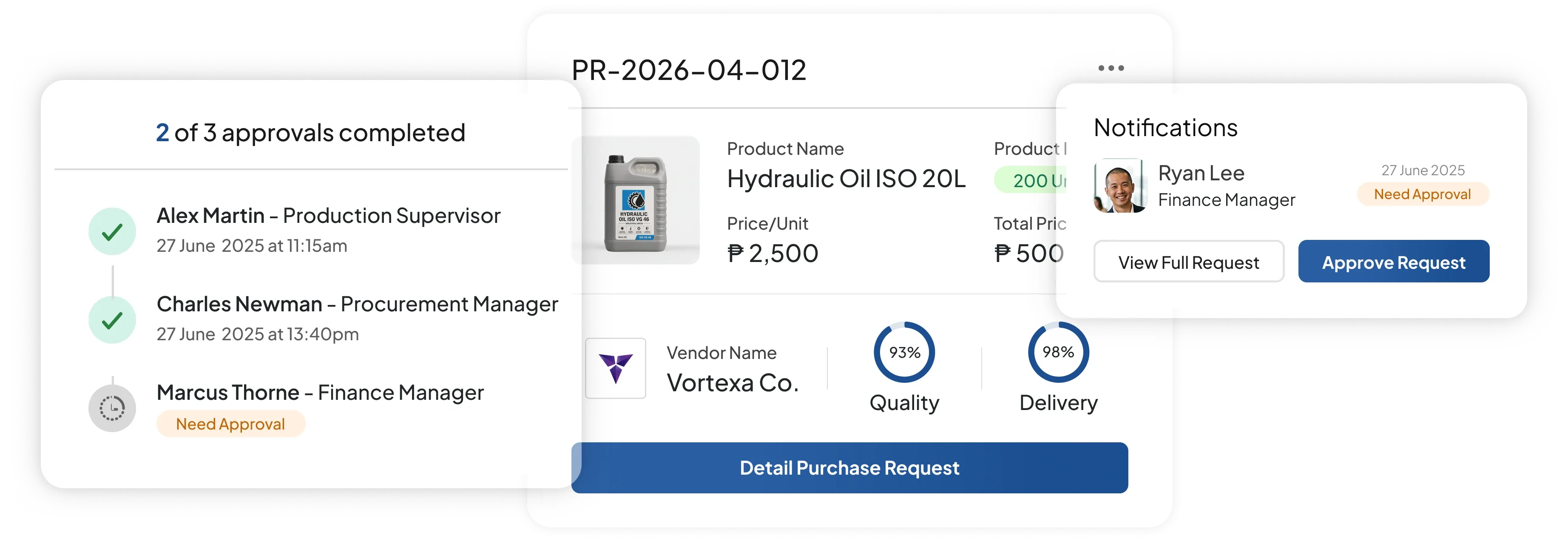 procurement software feature image for Multi-Level Approval Rules