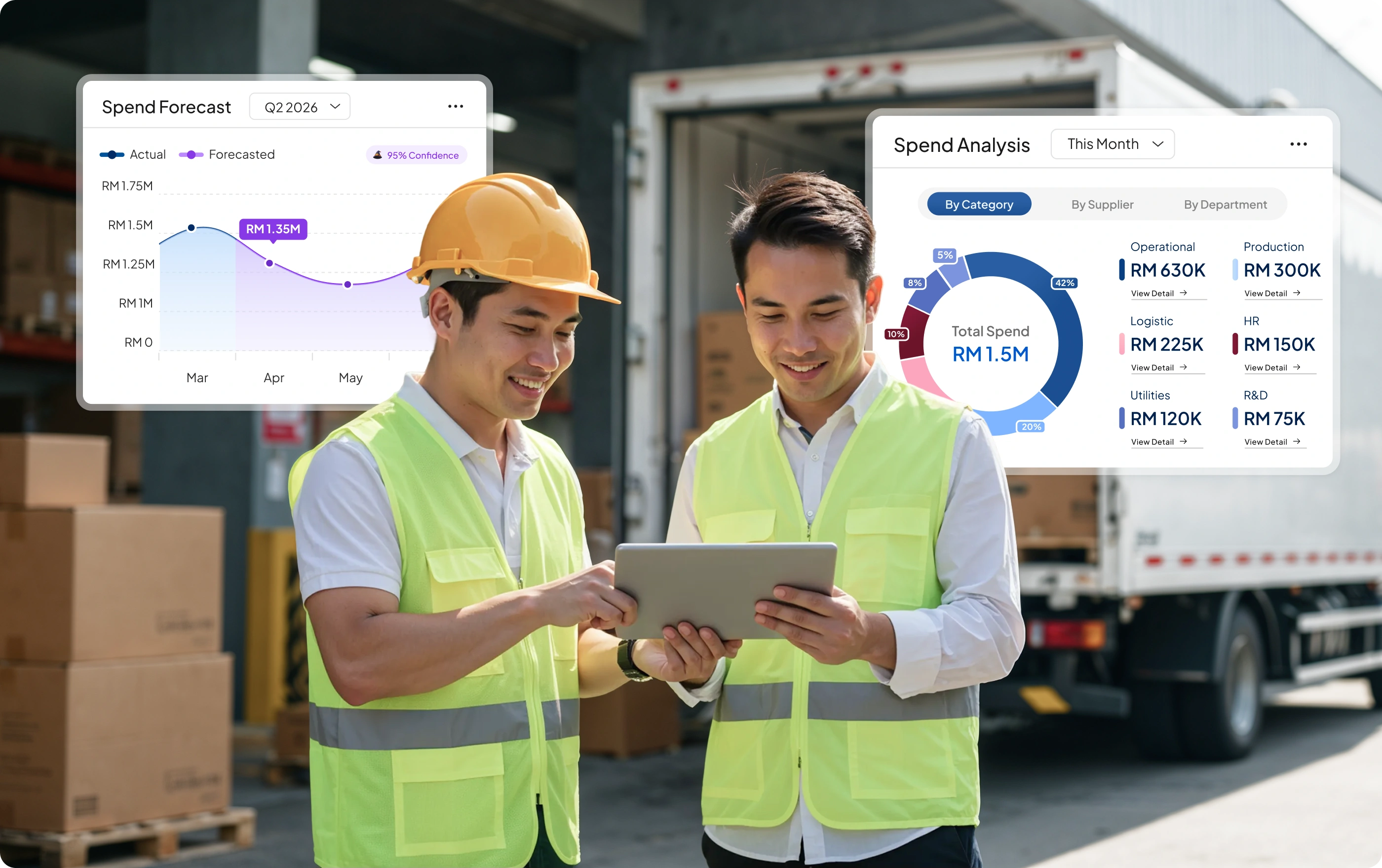 procurement software feature image for Spend Analysis By Vendor And Category