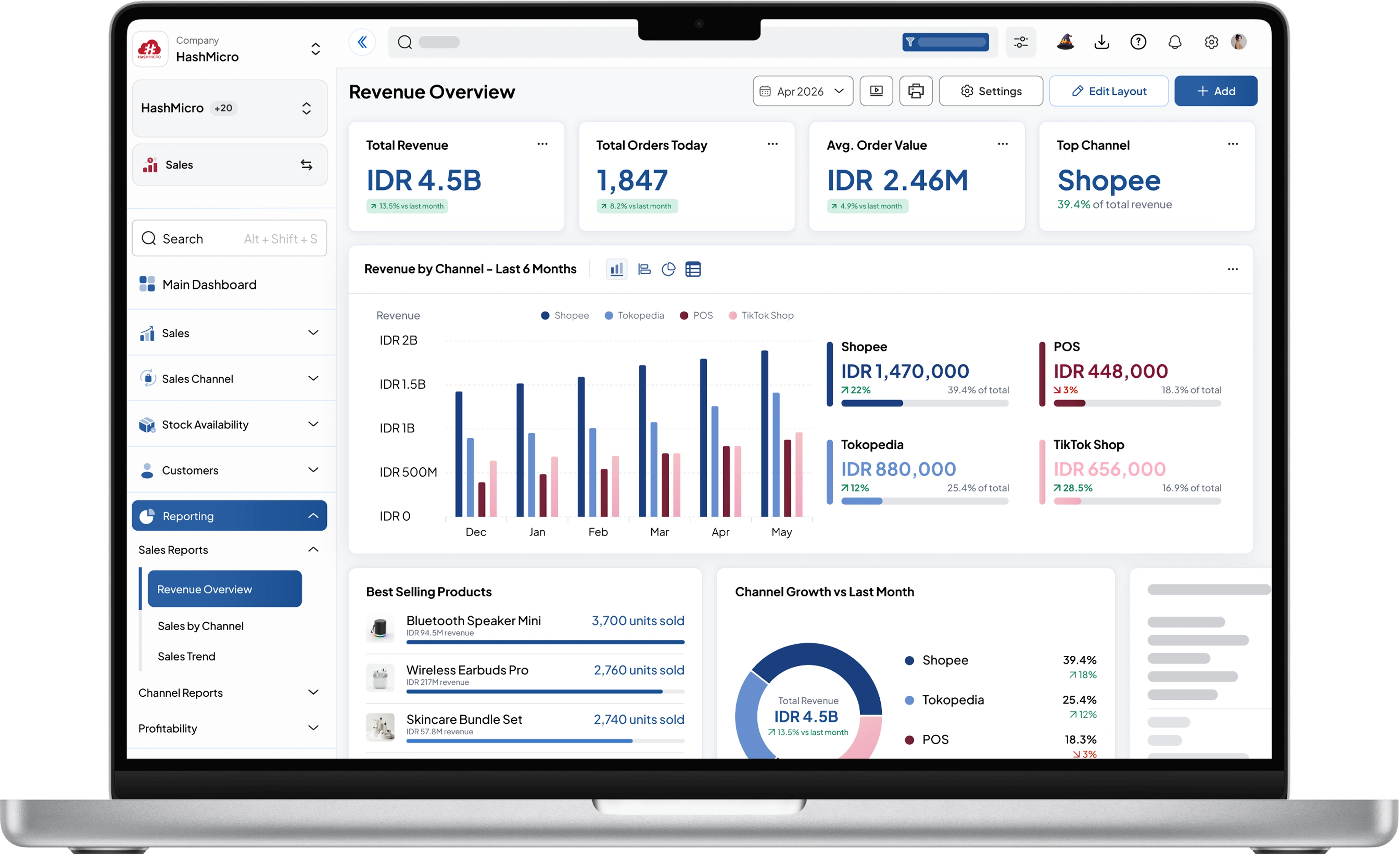 Dashboard sistem sales HashMicro untuk Laporan Pendapatan Terintegrasi