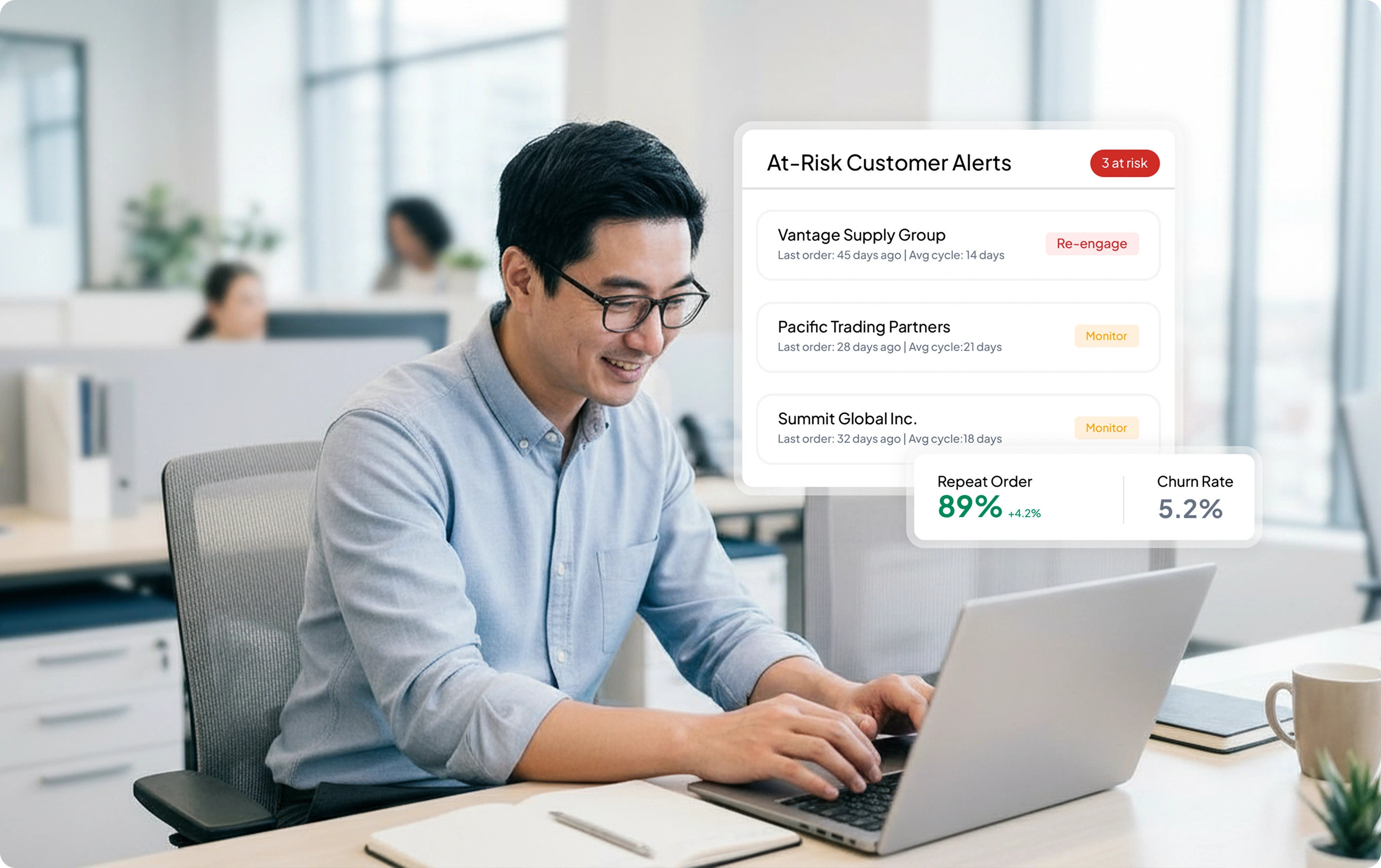 sales management module HashMicro for Retention Analytics