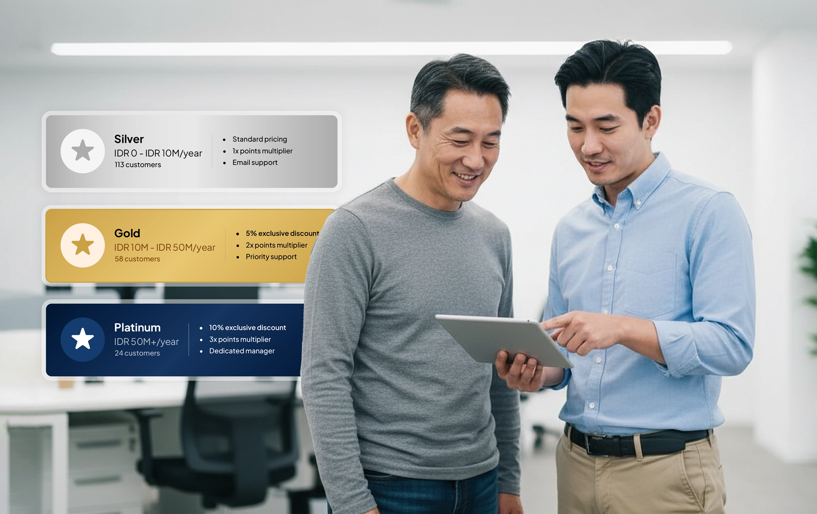Tampilan modul Manajemen Membership Bertingkat pada sistem sales HashMicro