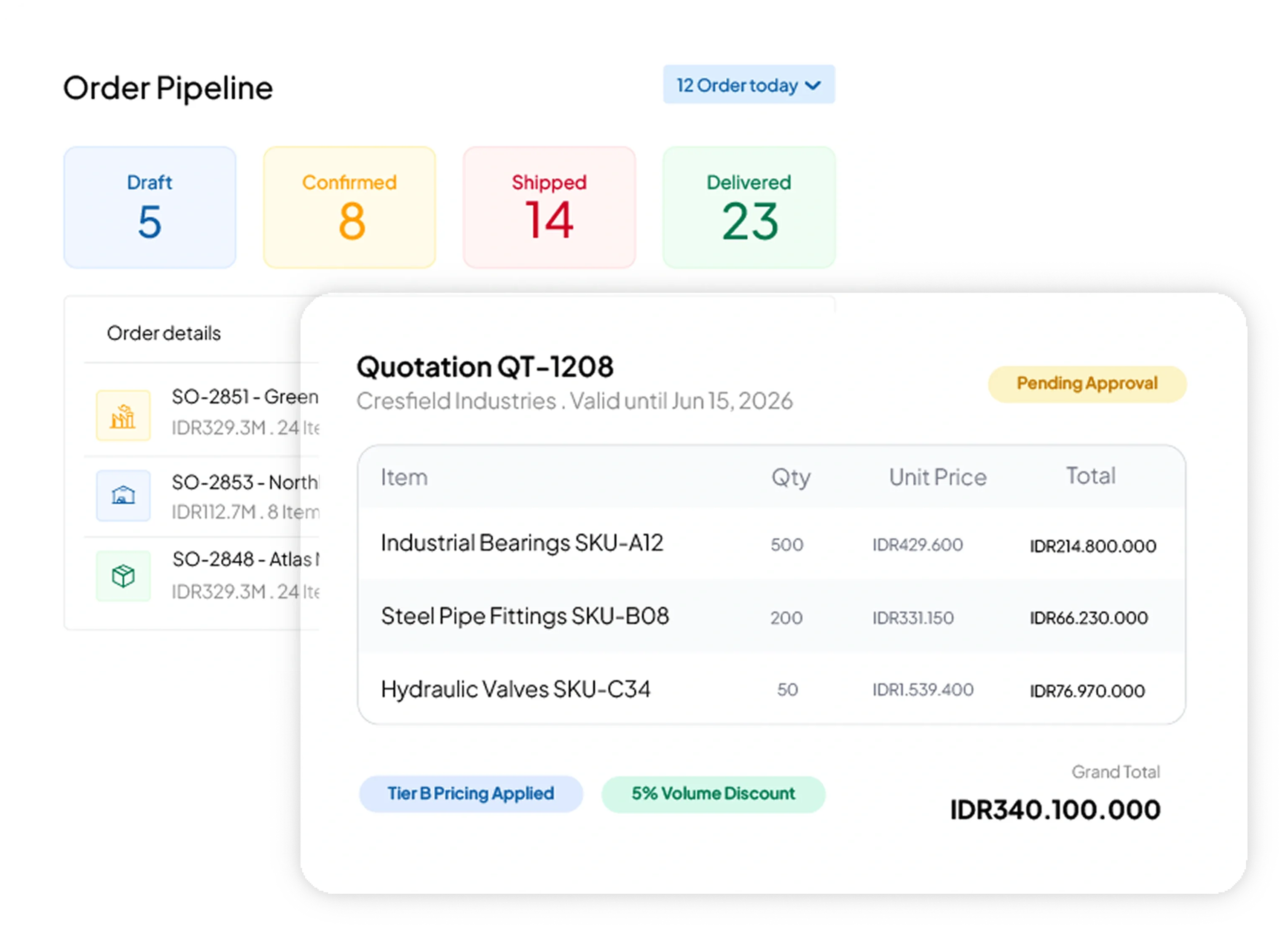 Tampilan software sales HashMicro