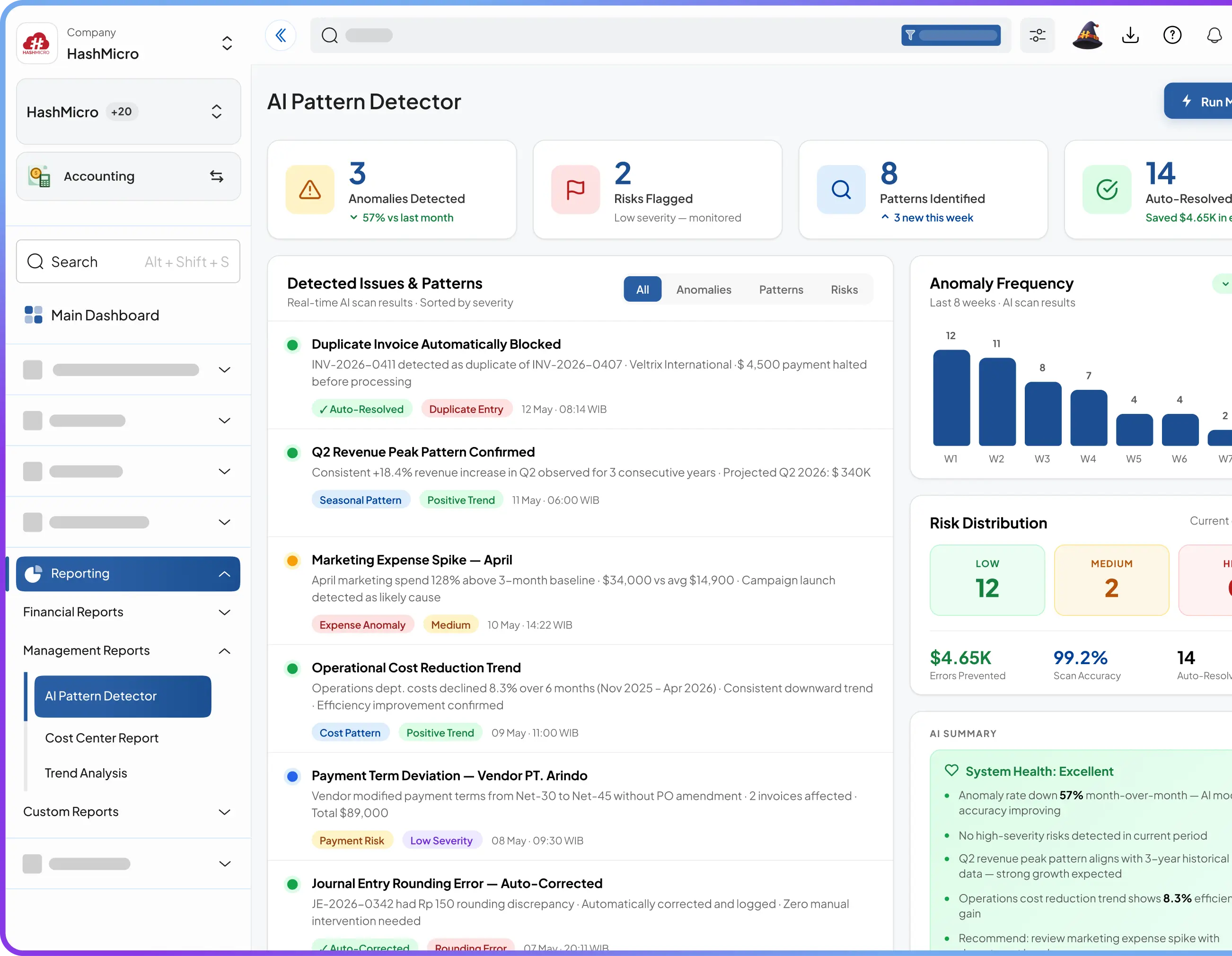 Finance dashboard overview