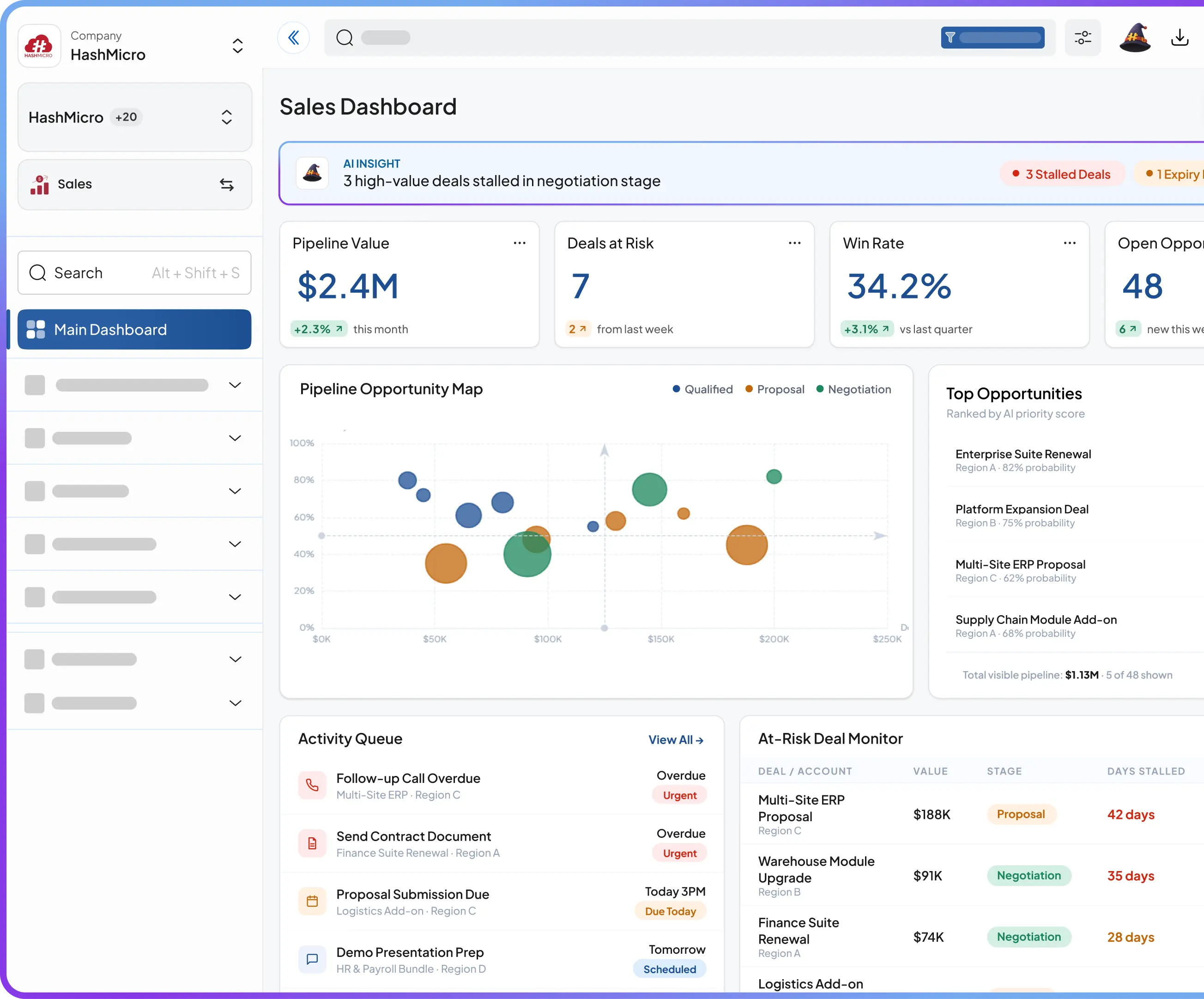 Sales AI Coworker dashboard