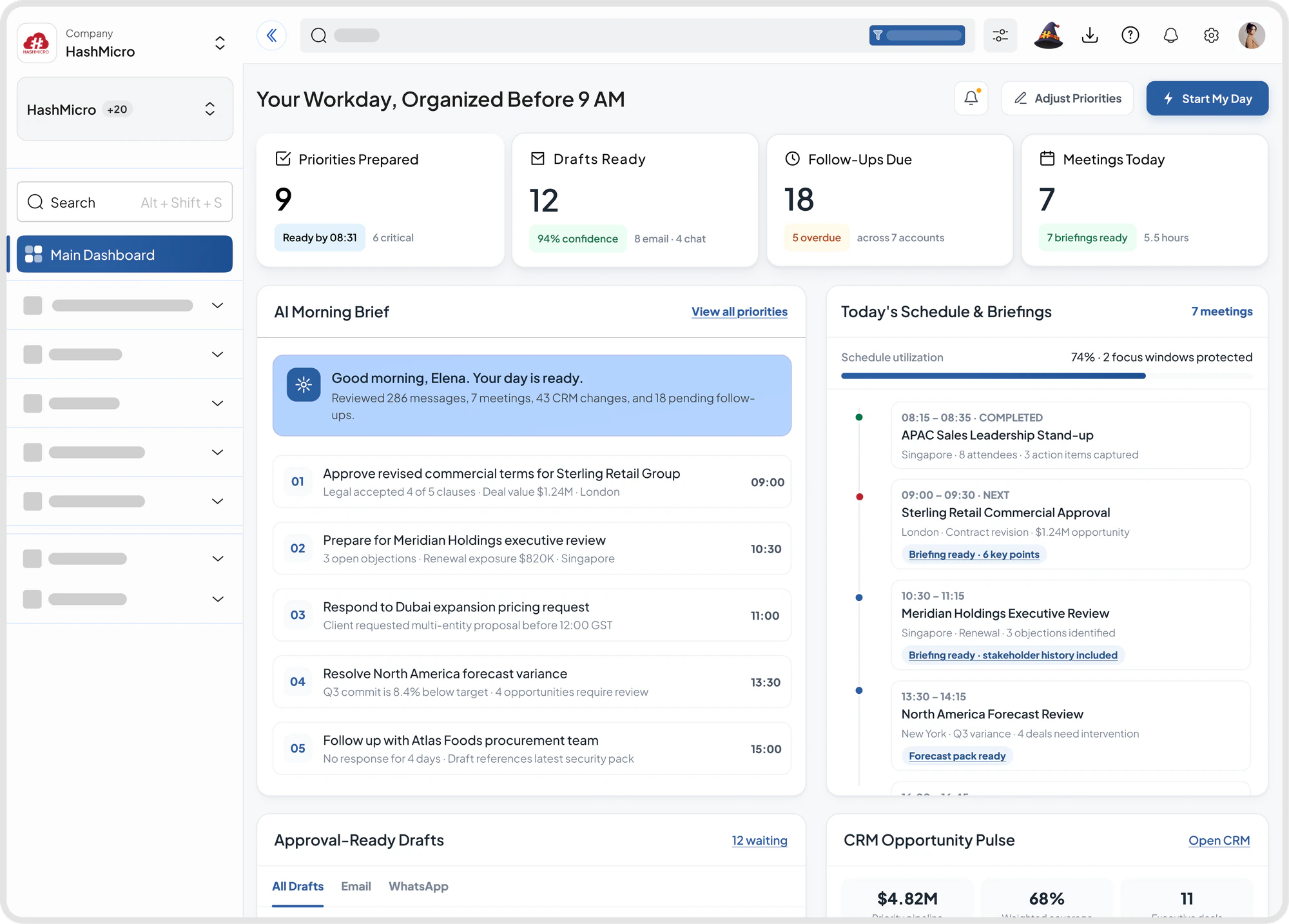 HashMicro Personal Assistant dashboard showing priorities, drafts, follow-ups, and the daily schedule