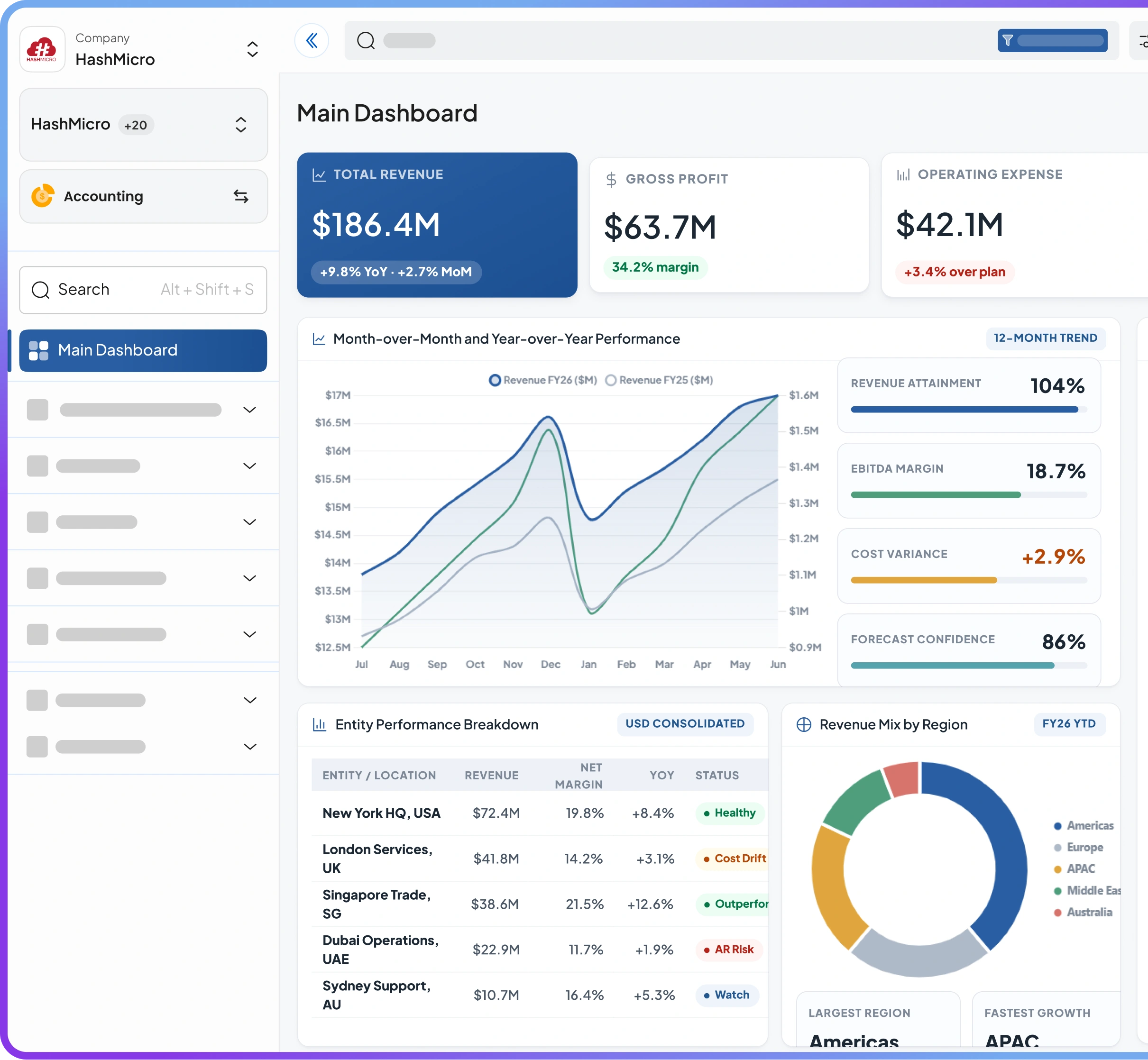 HashMicro ERP dashboard comparison preview