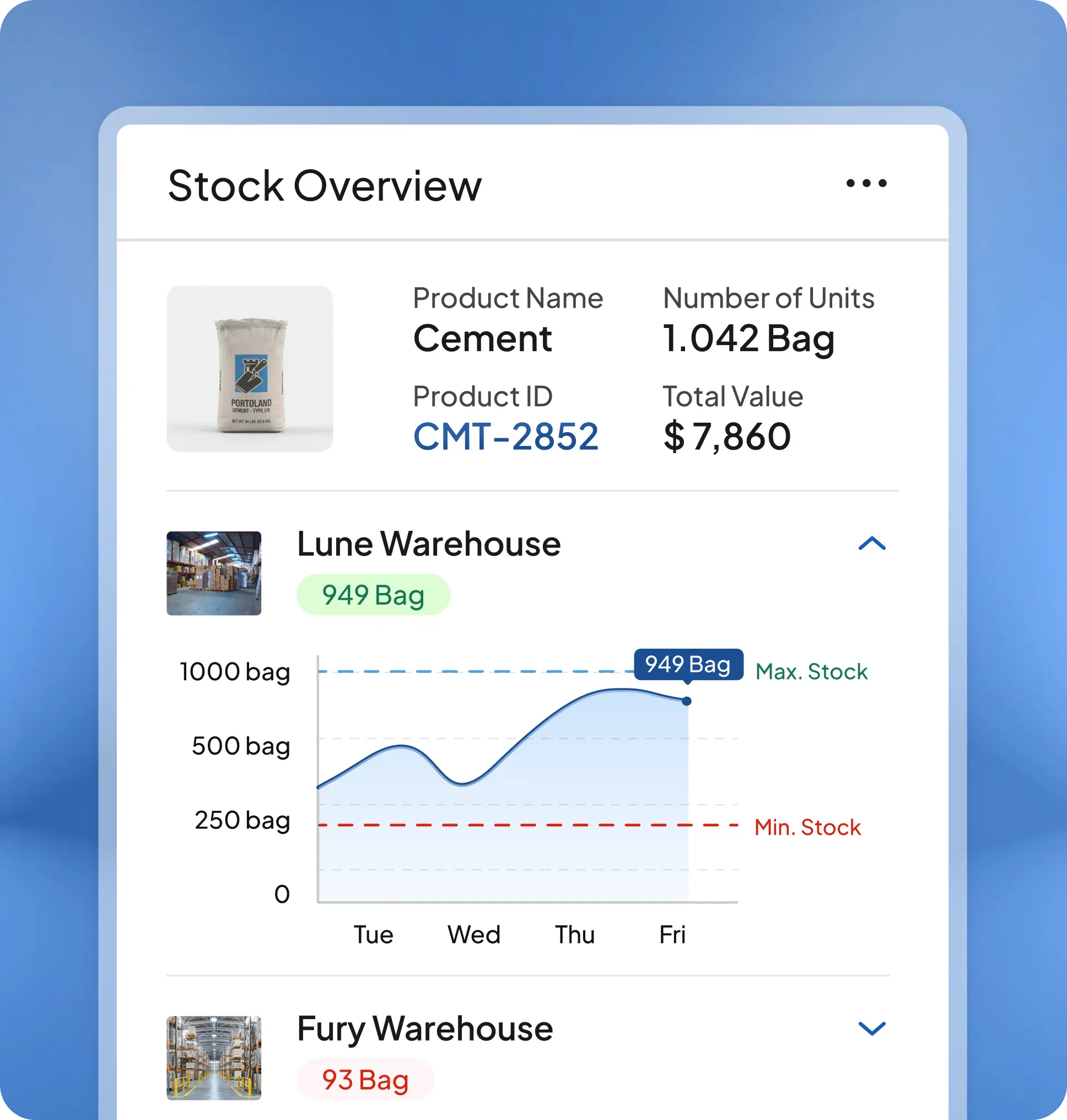 Inventory management interface preview