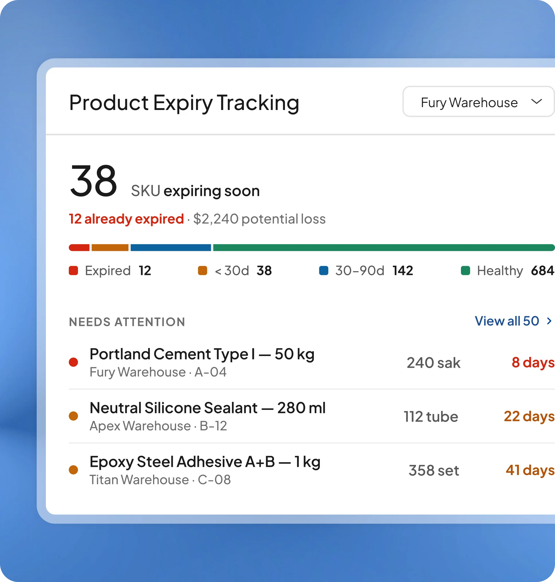 Product Expiry module preview