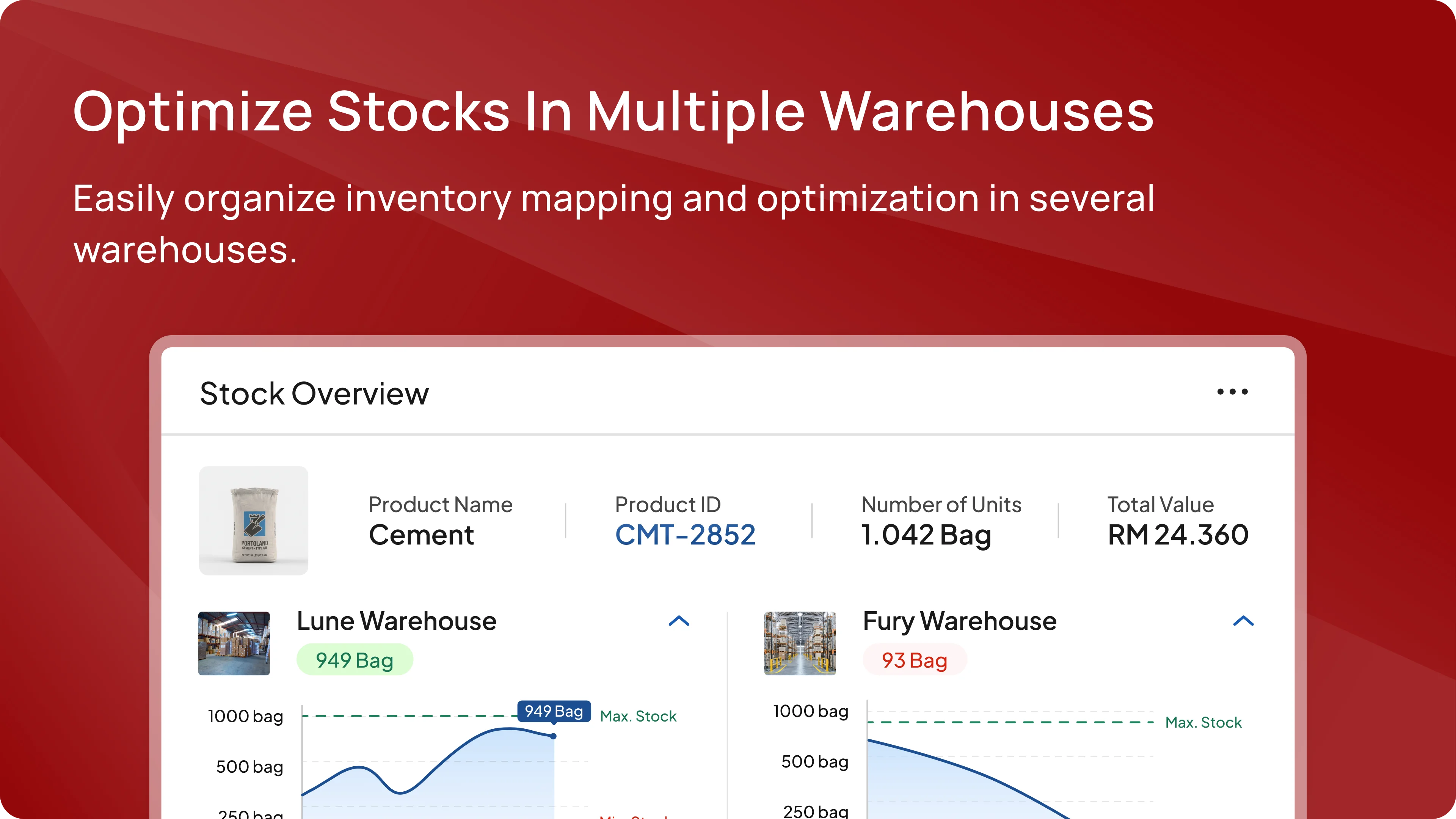 HashMicro inventory en optimize stock my feature preview