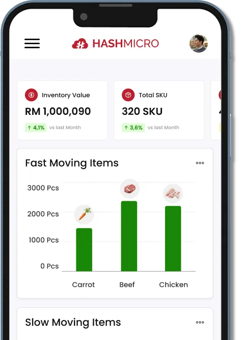 transform your daily operations