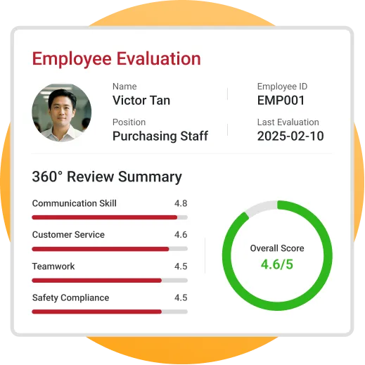 performance tracking