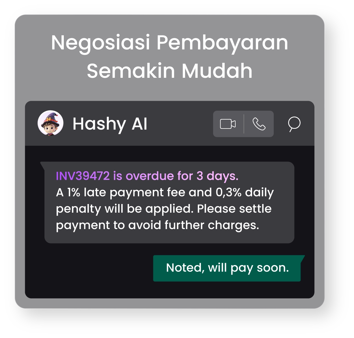 negosiasi pembayaran