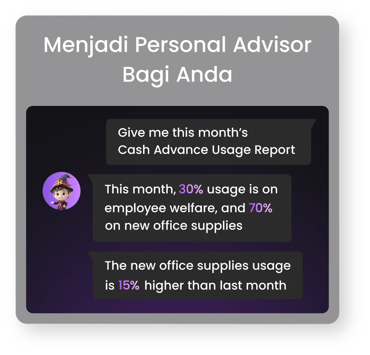 menjadi personal advisor bagi anda