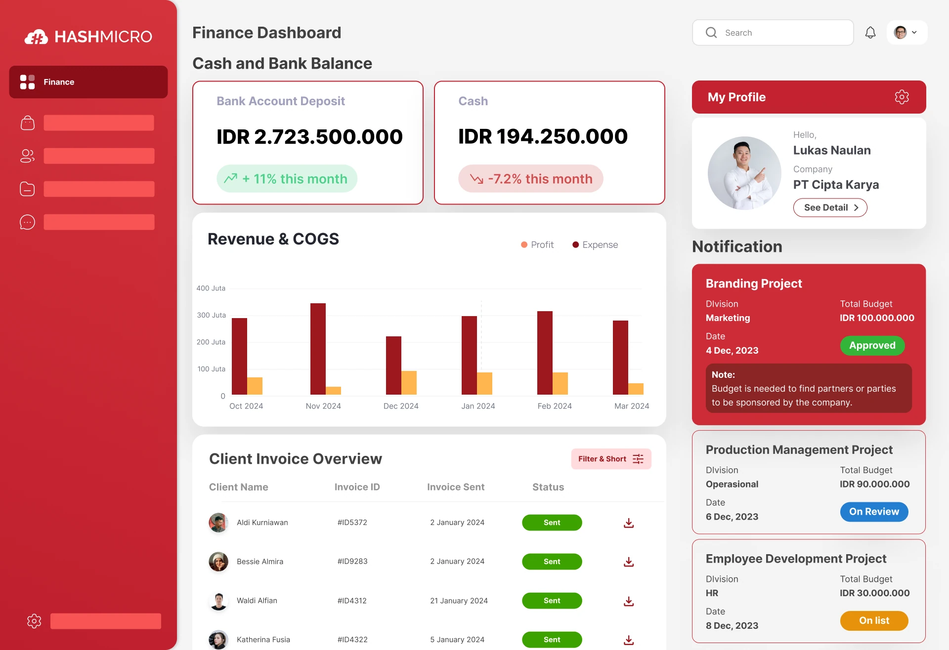 Kelola Finansial Bisnis Lebih Mudah