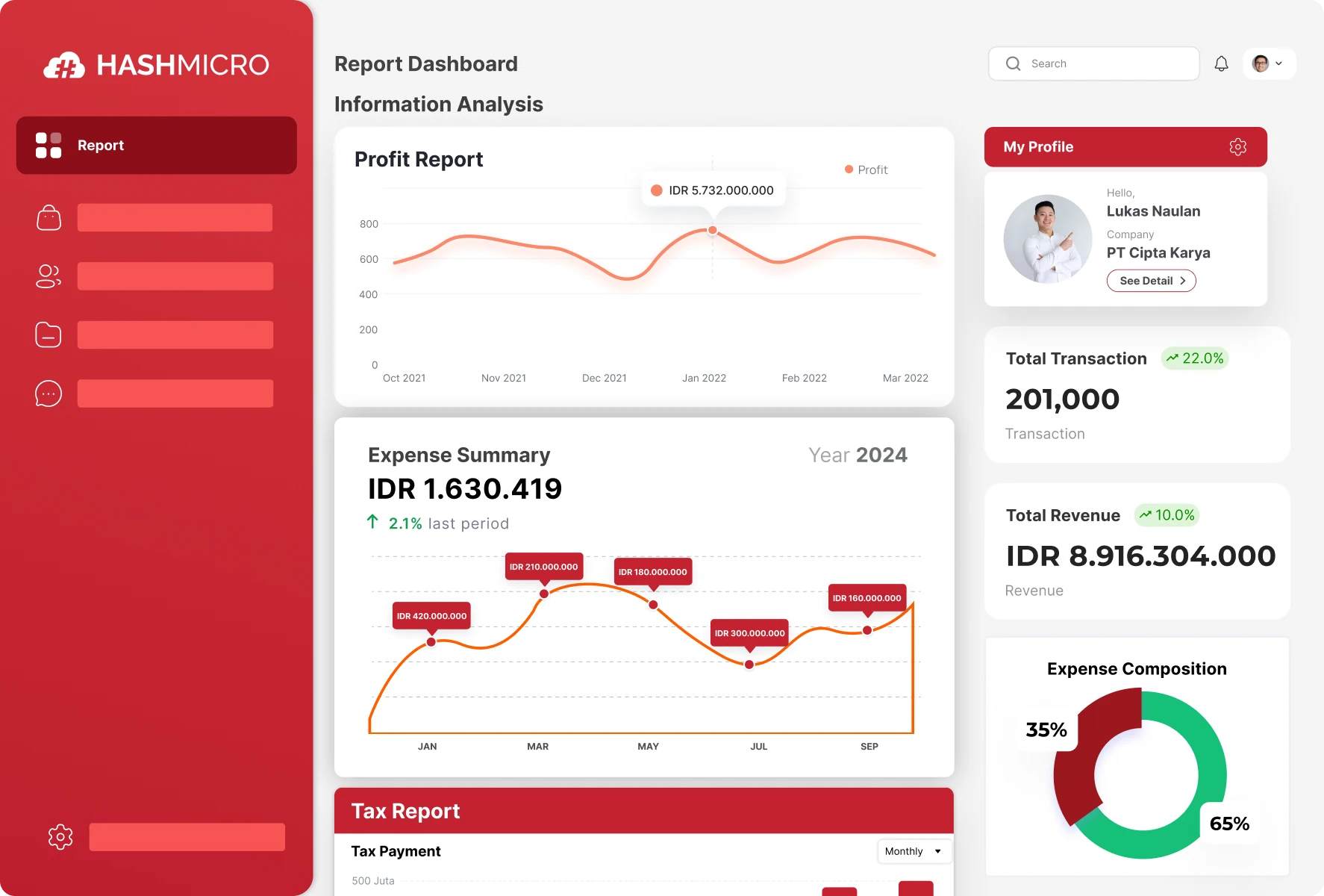 Laporan Real-Time dengan Data Akurat