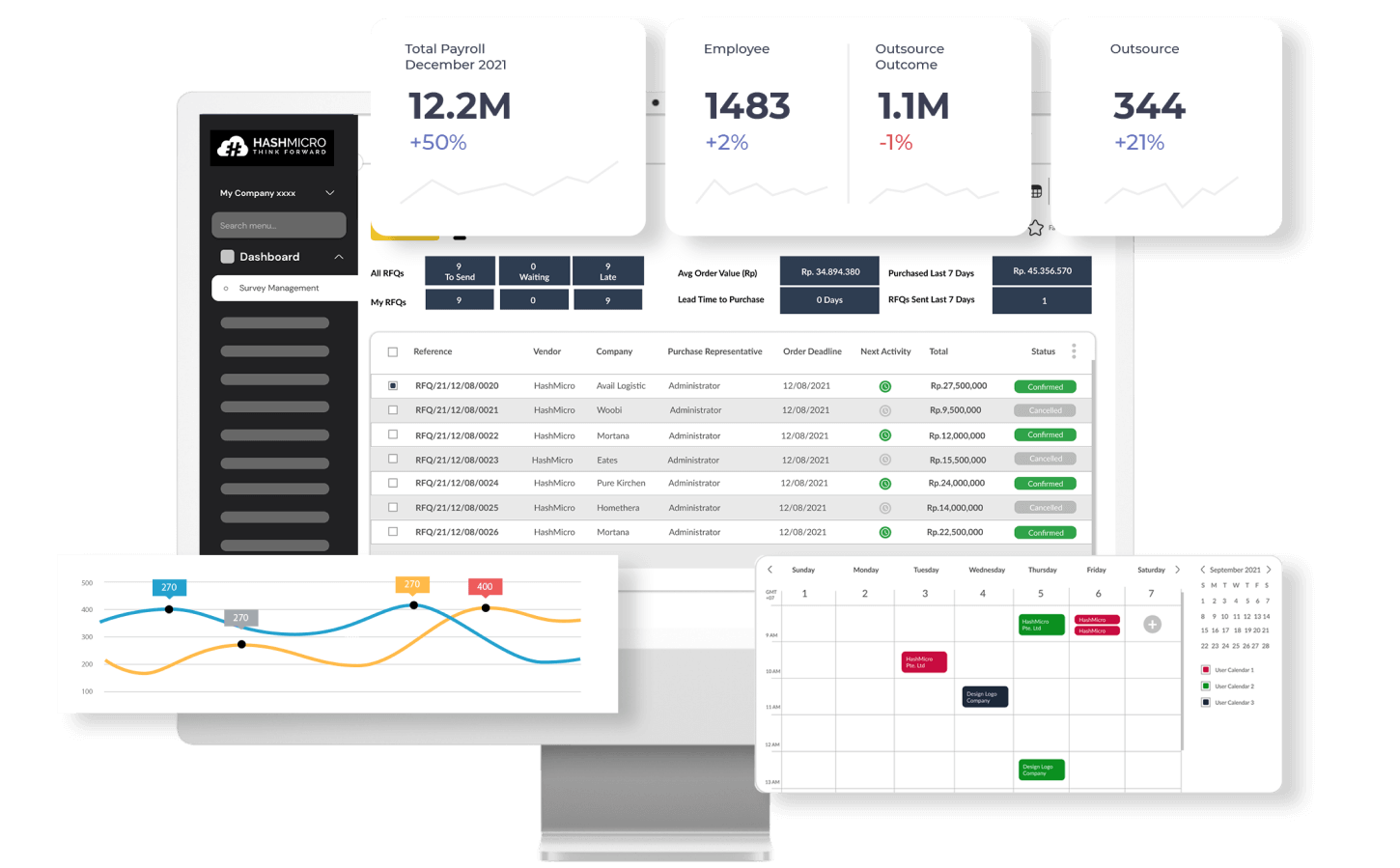 Hash Manufacturing Automation untuk tingkatkan produktivitas pabrik besi