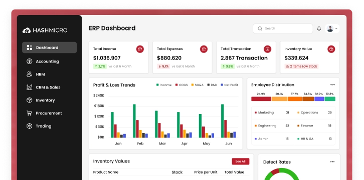 ERP Dashboard